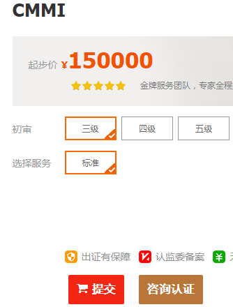 CMMI認(rèn)證價格